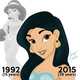 Aging Disney Princesses Image 5