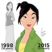 Aging Disney Princesses Image 6