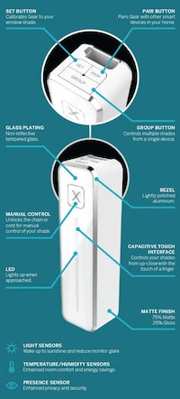 Weather-Reacting Window Gadgets Image 6