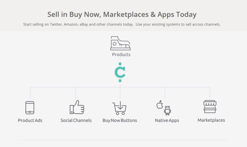 Social Payment Gateways