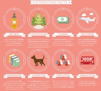 Factual British City Guides Image 2