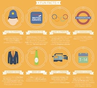 Factual British City Guides Image 6
