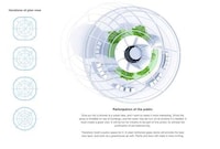 Pollution-Dissipating Showers Image 6