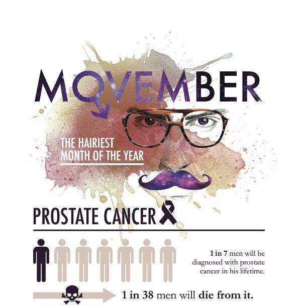 Prostate Cancer Awareness Guides