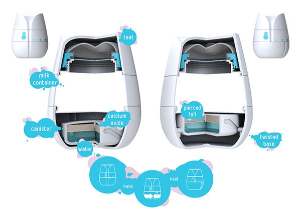 Self-Heating Baby Bottles
