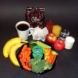 Supermarket Trends For 2007
