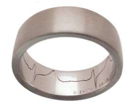 Pulse EKG Ring