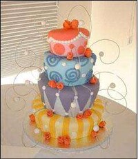 Cake Innovation