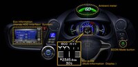 Color-Coded Speedometers Image 2