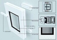 Inconspicuous Air Purifiers Image 2