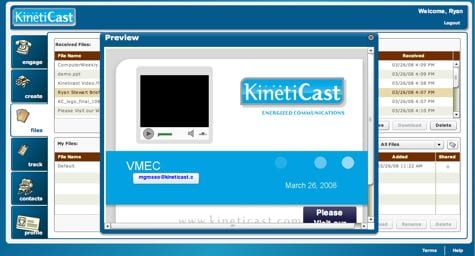 Sales-Based Presentation Tools