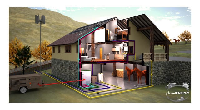 Waste-Powered Homes