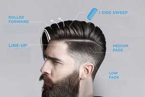 Modern Haircut Diagrams : Modern haircut