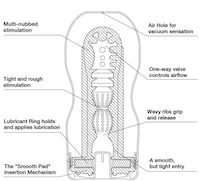 Artist-Inspired Adult Toys Image 3