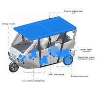 Solar-Powered E-Vehicles Image 2