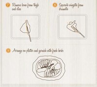 Festive Turkey Carving Guides Image 3