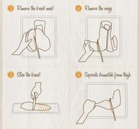 Festive Turkey Carving Guides Image 4