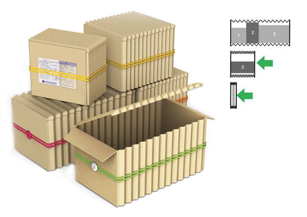 36 Compact Packaging Ideas