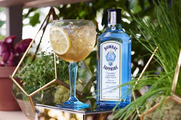 Botanical Gin Workshops