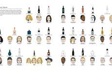 Drinking Encyclopedia Guides