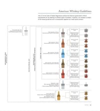 Drinking Encyclopedia Guides Image 3