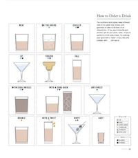 Drinking Encyclopedia Guides Image 5