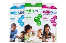 Nutritious Milk Alternatives