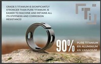 Titanium Tool Jewelry Image 3
