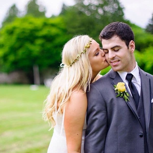Top 100 Romance Trends of 2015