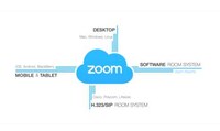 Screen Sharing Video Platforms Image 2