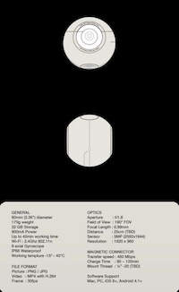 Billiard Ball-Like Cameras Image 5