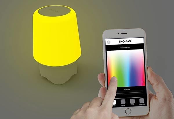 Top 100 Customization Trends of 2015