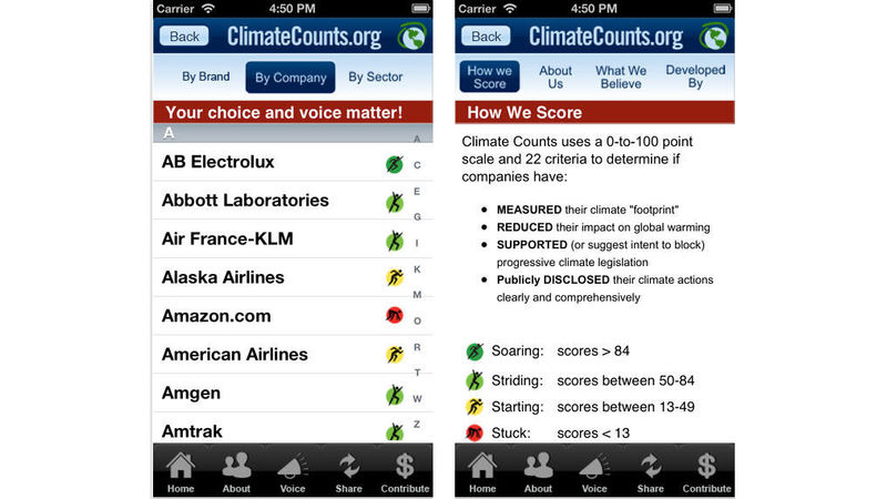 Sustainable Retail Apps
