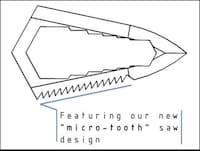 Tactical Survival Jewelry Image 4