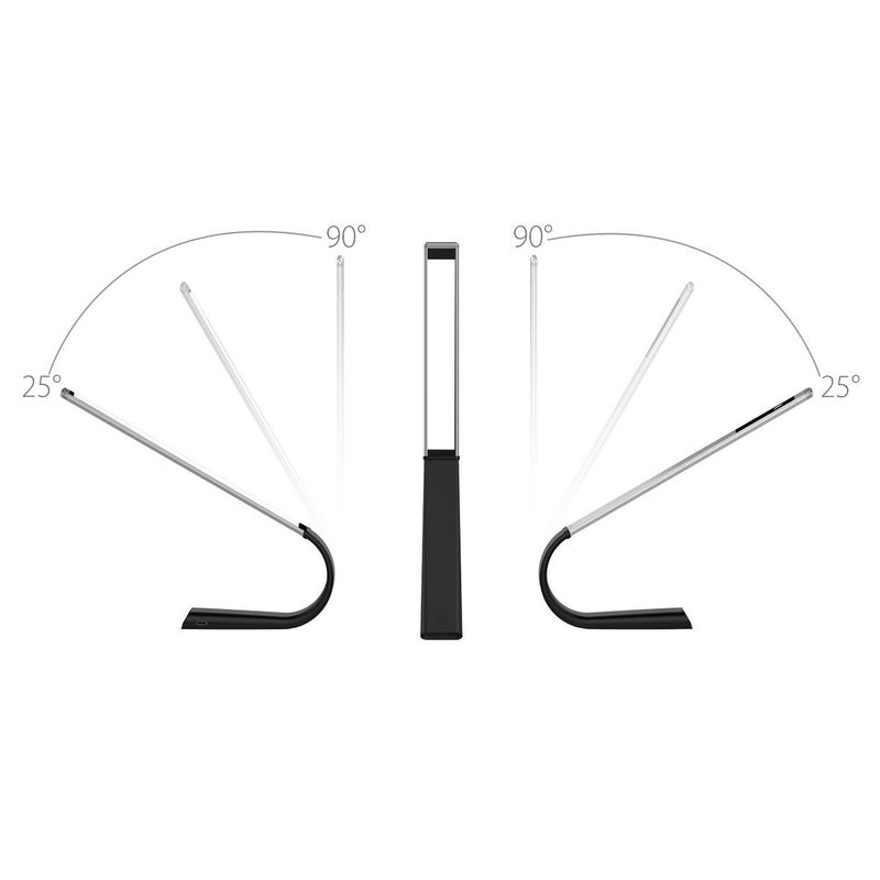 Healthy LED Lamps