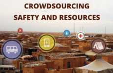 Refugee-Supporting Crowdsourcing Networks