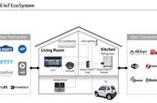 Intuitive Home Hubs