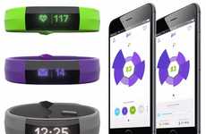 Data-Driven Activity Trackers