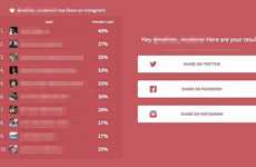 Statistical Liking Apps