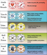 Multipurpose Board Game Tokens Image 4