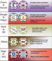 Multipurpose Board Game Tokens Image 5