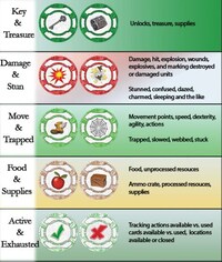 Multipurpose Board Game Tokens Image 6