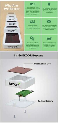 Solar Beacon Devices Image 3