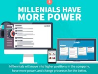 Millennial Workplace Guides Image 4