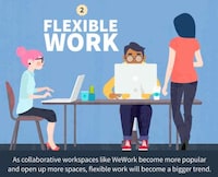 Millennial Workplace Guides Image 5