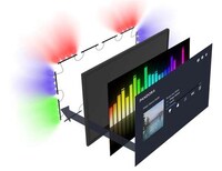 TV-Connected Illuminators Image 2