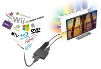 TV-Connected Illuminators Image 3