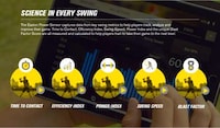 Data-Tracking Baseball Bats Image 2