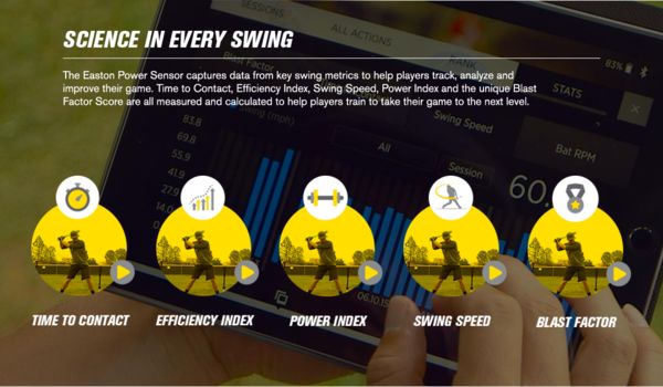 Data-Tracking Baseball Bats Image 2
