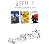 Fictional Character TV Habits Image 5
